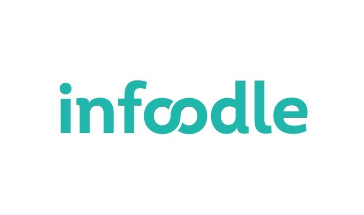 Infoodle UK Ltd. logo